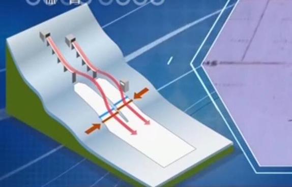 突破！中国女子跳台滑雪运动员首次打进冬奥会